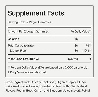 Longevity Gummies