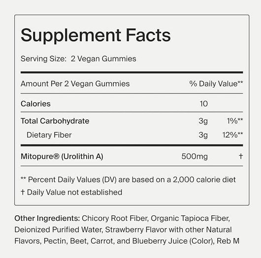 Longevity Gummies